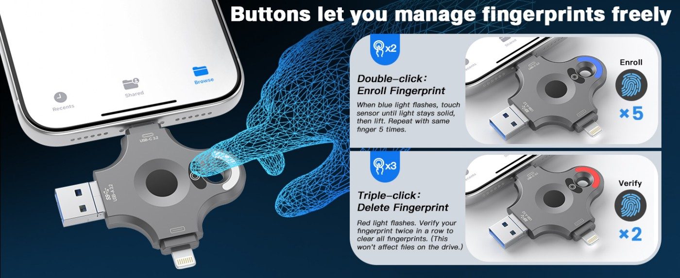 4-in-1 fingerprint encrypted flash drive