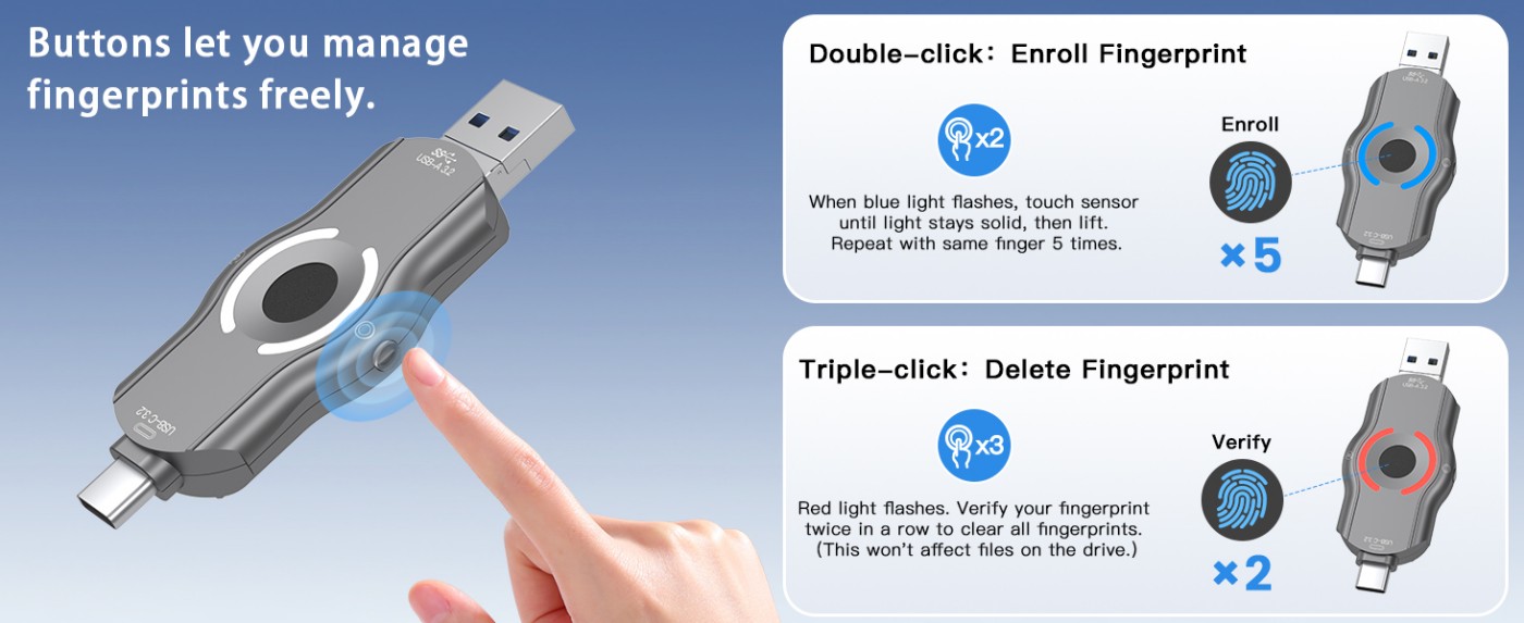 Fingerprint USB flash drive
